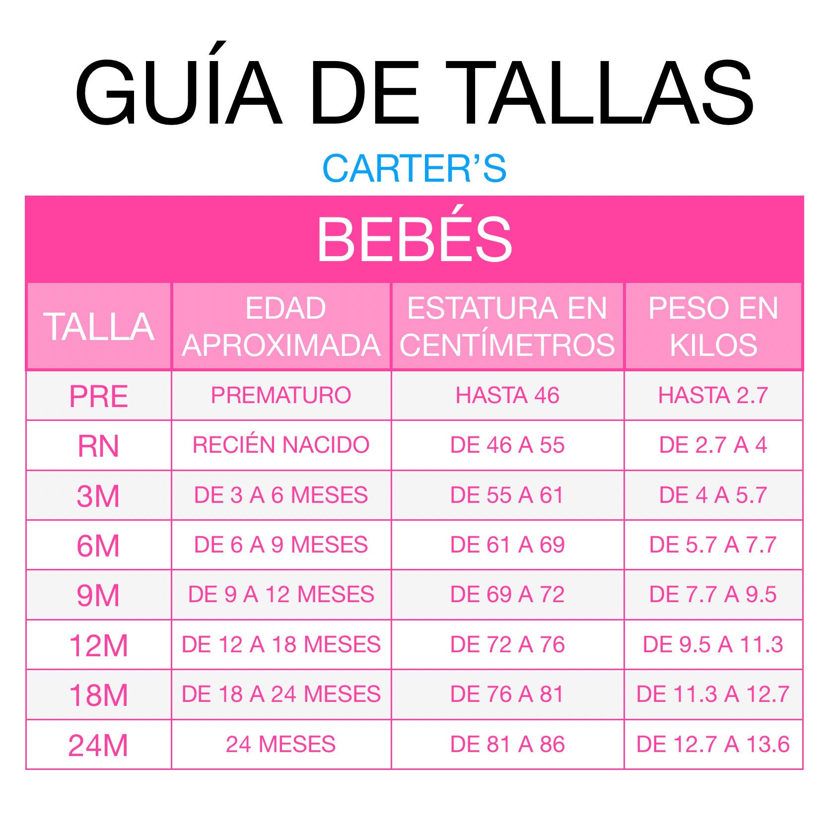 Bata de baño Carter’s de tejido de rizo con capucha rosa para bebita - JORHELITOS - JORHELITOS