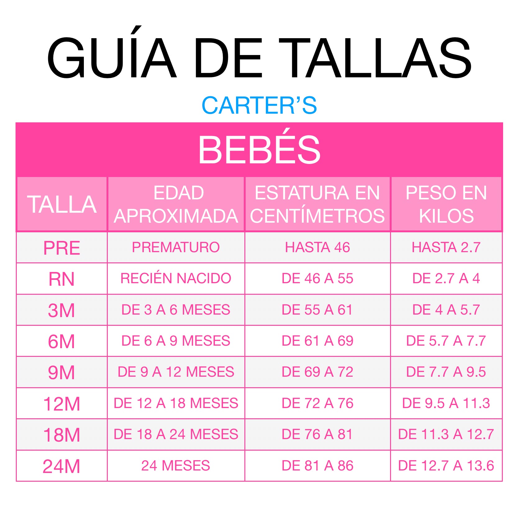 Set Carter’s de 2 piezas para bebita - JORHELITOS - JORHELITOS